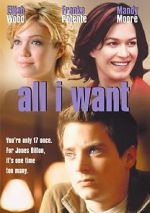 Watch Try Seventeen 0123movies